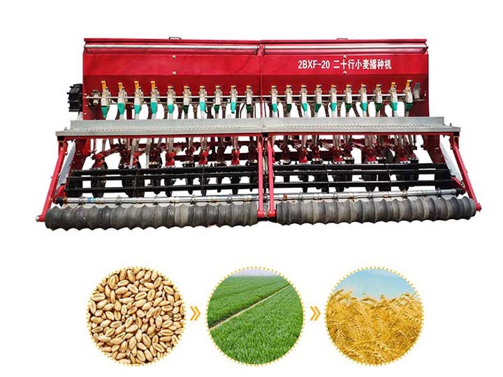 Wheat seed planter with fertilizer wheat planting machine
