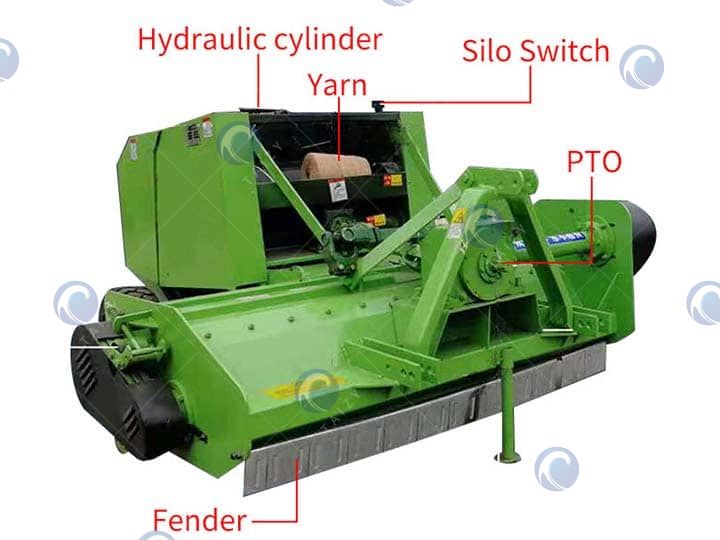 round silage cutting and baling machine