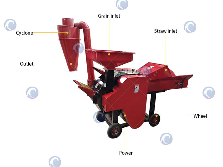 straw cutter and grain grinder's structure