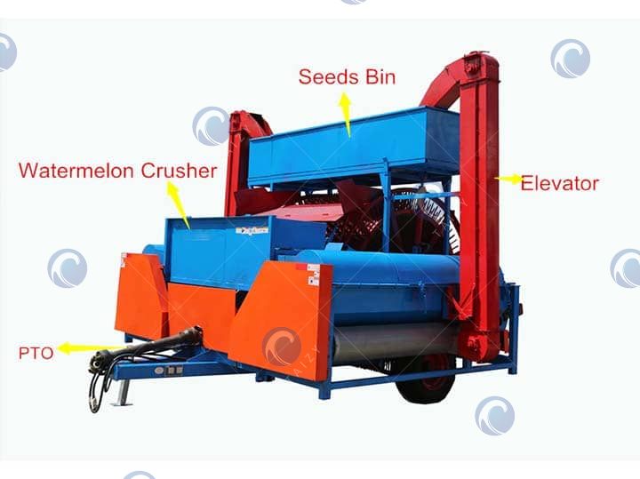 malon seed extraction machine